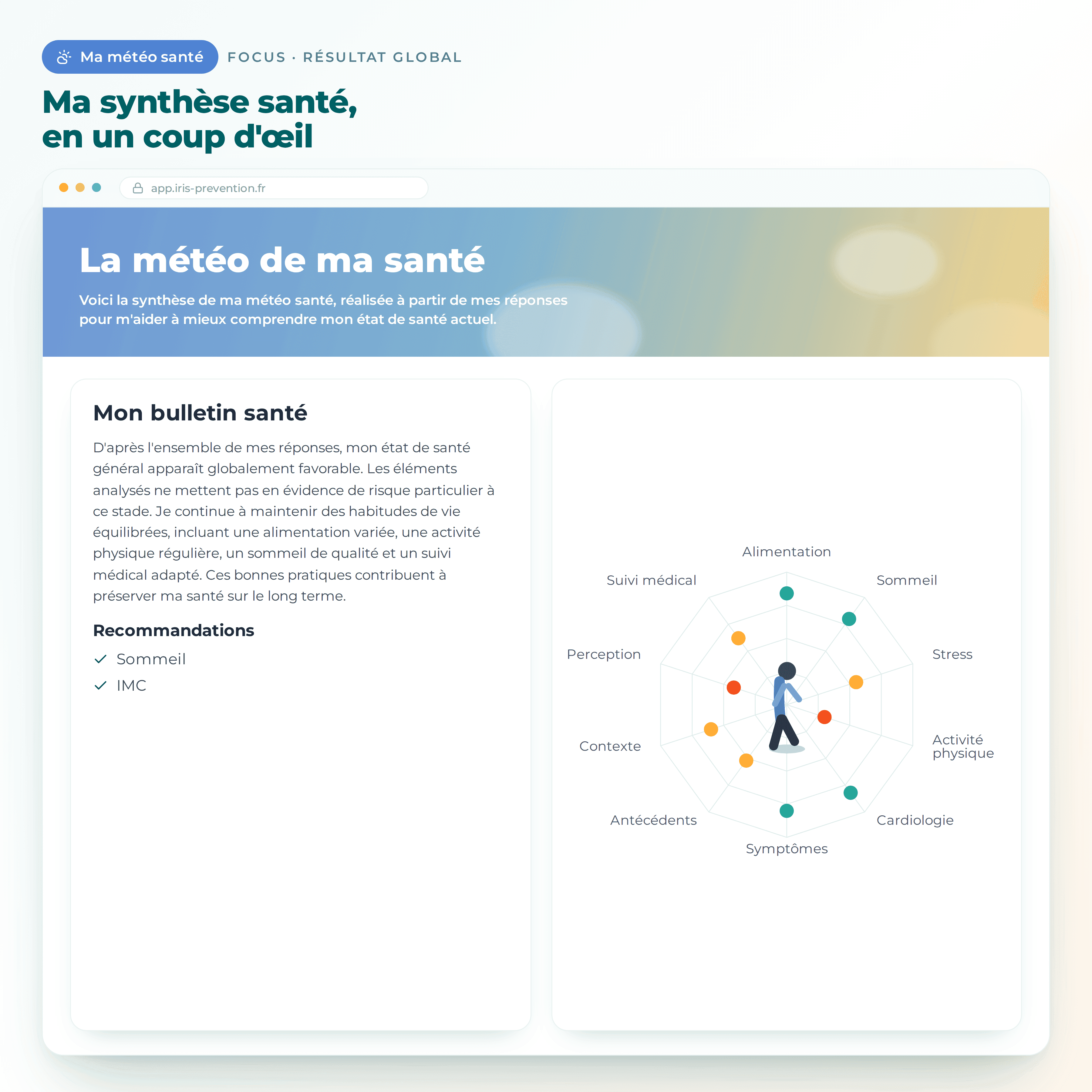 Application IRIS Prévention — ma météo santé, synthèse globale et radar des indicateurs