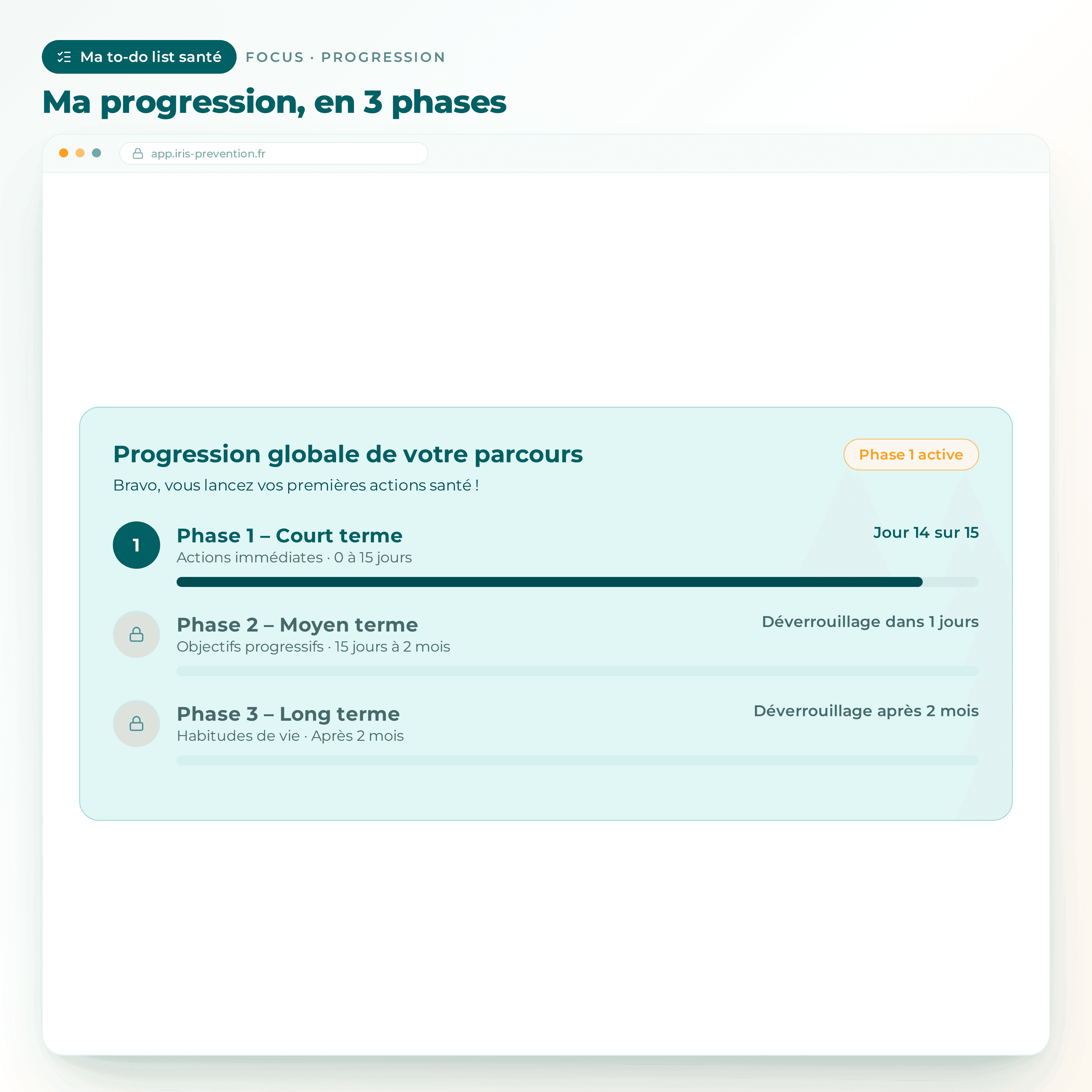 Application IRIS Prévention — ma progression santé en 3 phases